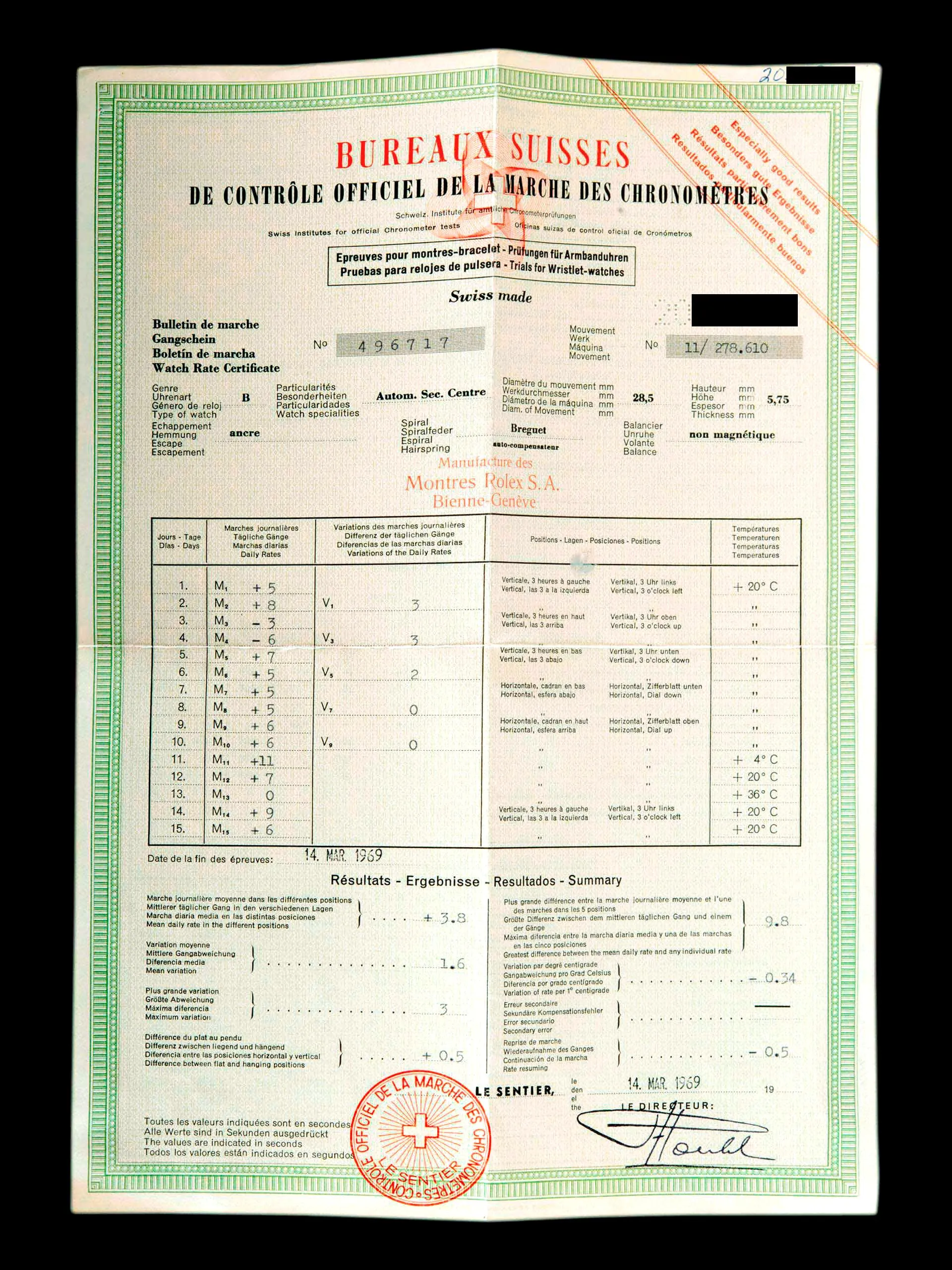 1969 Rolex Day-Date 18K YG (Ref. 1803) Champagne "Wide Boy" Dial W/ Double Punched Papers & Original Sales Receipt